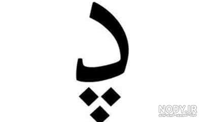 وارد شدن نام کاربری و رمز عبور روی صفحه کامپیوتر 1355172