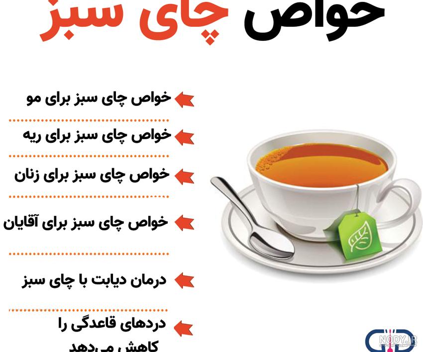 دکتر جواد گل چای - تخصص بیماری های پوست(درماتولوژی) | اکسیریاب دکتر جواد گل چای - تخصص بیماری های پوست(درماتولوژی) | اکسیریاب