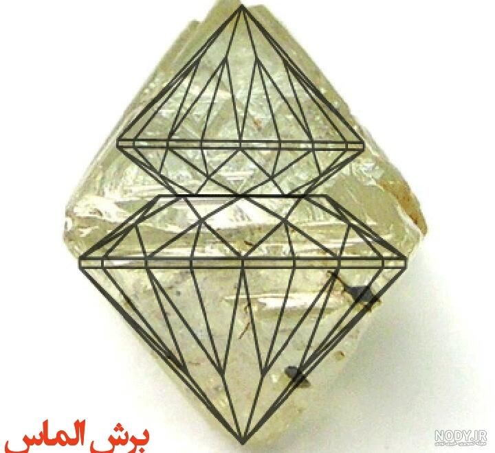 شهاب‌سنگی که بزرگ‌ترین الماس سیاه جهان را به زمین هدیه داد!+عکس
