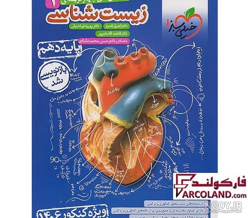 گوارش و جذب مواد-زیست-نکات تصاویر-ملیکا کلانتری