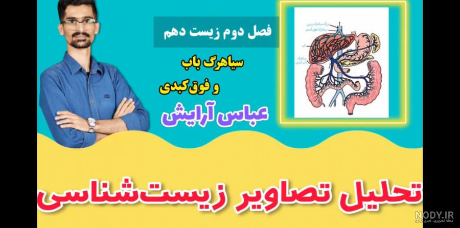 ﺷﻨﺎﺳﻲ زﻳﺴﺖ 1 ه ﻣـﺎد آن، ﻣﺨـﺎط ﭘﻮﺷﺸﻲ ﻫﺎي ﻳﺎﺧﺘﻪ و ﻧﺪارد ﭘ