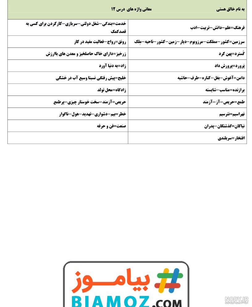 عکس ایران عزیز پایه سوم - عکس نودی