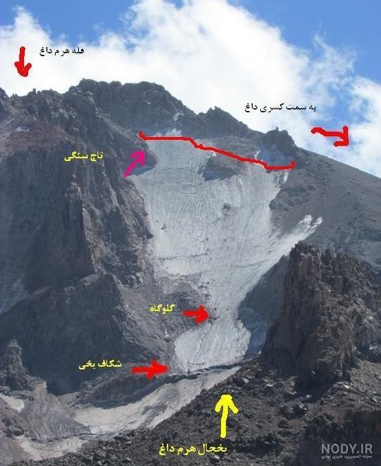 عکس یخچال طبیعی