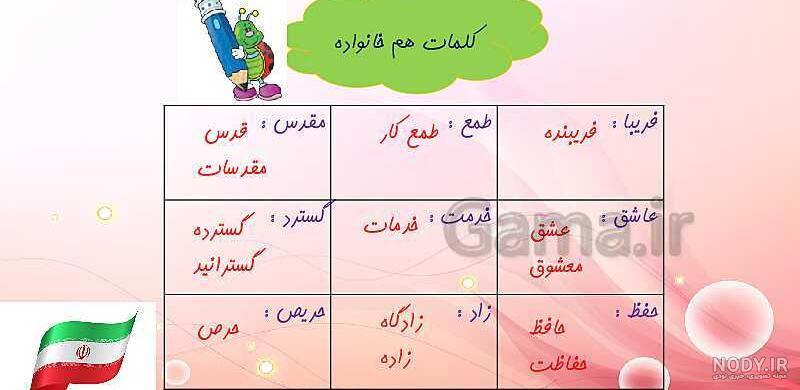 پاورپوینت فارسی سوم دبستان | درس 12: ایران عزیز - گاما