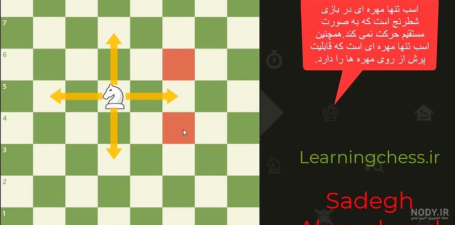 آموزش حمله در شطرنج - باشگاه شطرنج هوش برتر