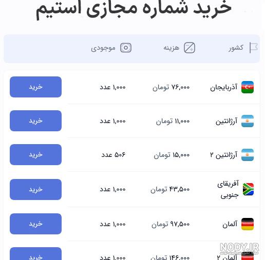 عکس های حذف شده اسنپ چت را چگونه برگردانیم عکس های حذف شده اسنپ چت را چگونه برگردانیم