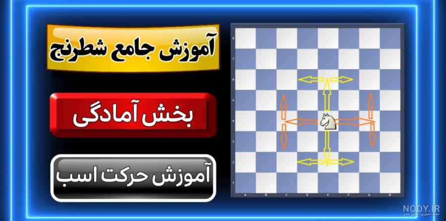 عکس مهره اسب شطرنج 37151 Chess Knights - مزرعه فوتیج