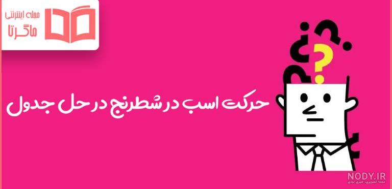 پیاده (شطرنج) - ویکی‌پدیا، دانشنامهٔ آزاد