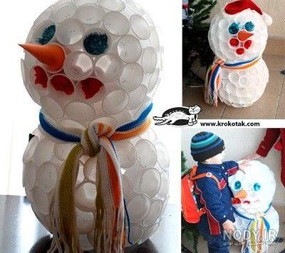 بایگانی‌های کاردستی آدم برفی – school118