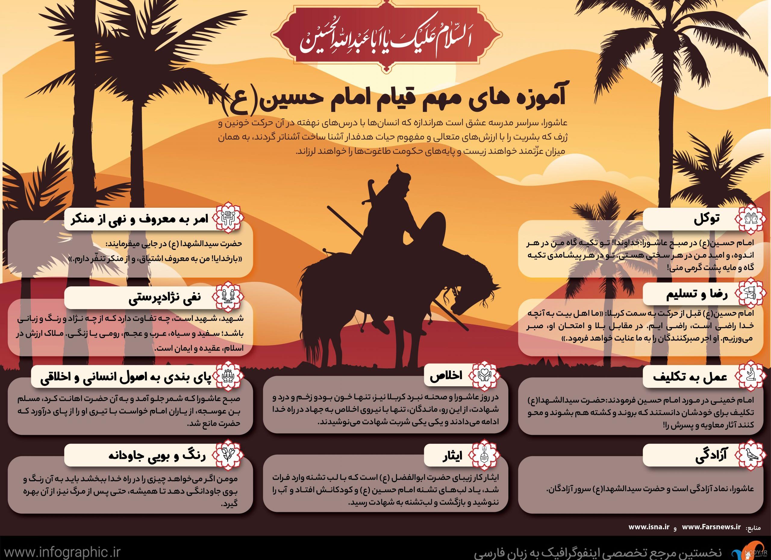عکس نوشته های سوزناک ماه محرم و امام حسین (ع) عکس نوشته های سوزناک ماه محرم و امام حسین (ع)