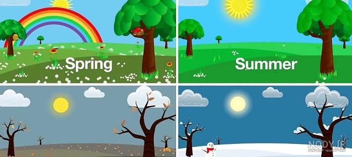 فصل ها چگونه پدید می آیند؟ | به زبان ساده – فرادرس - مجله‌
