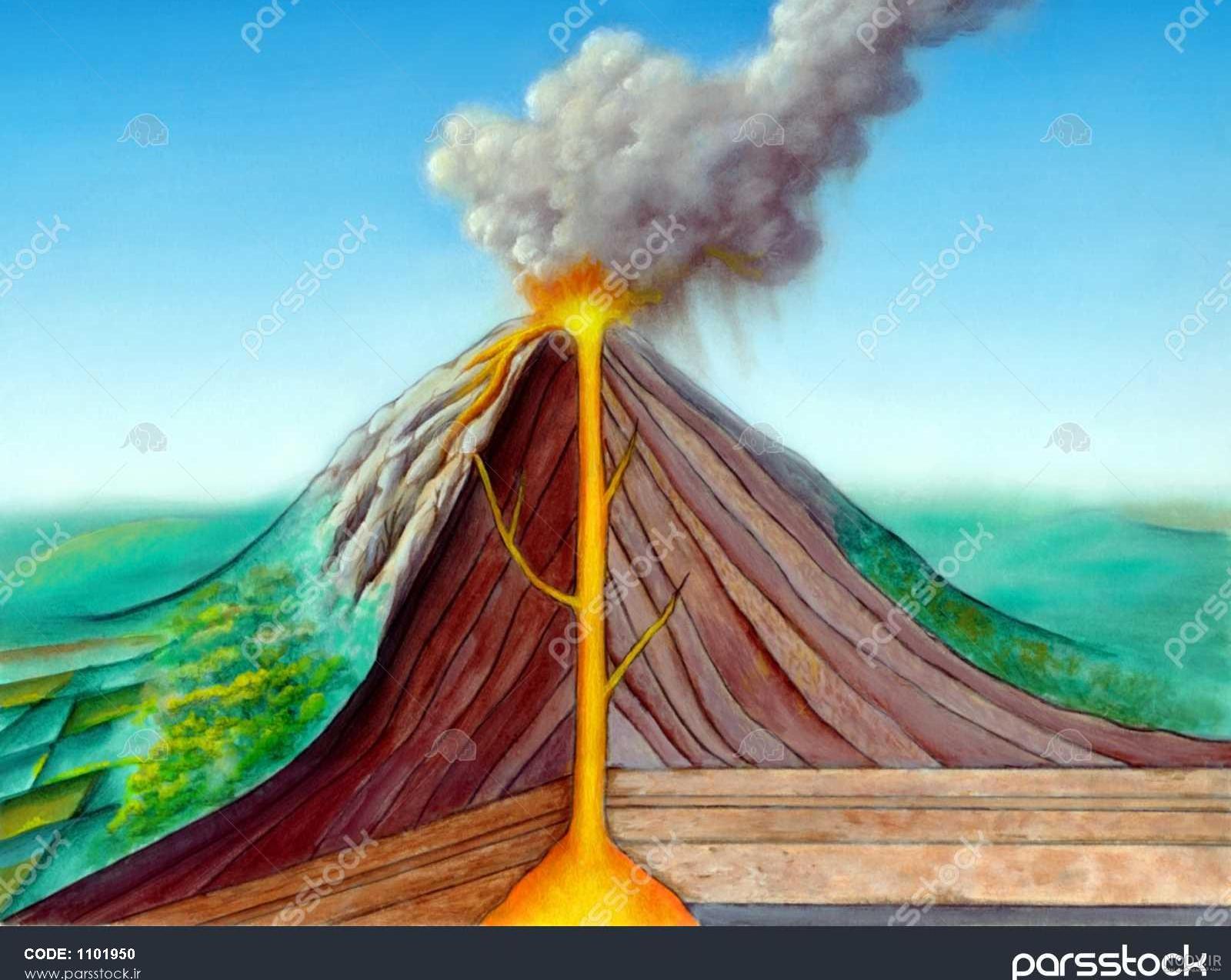 فوران یک آتشفشان - زیبای وحشتناک فوران یک آتشفشان - زیبای وحشتناک