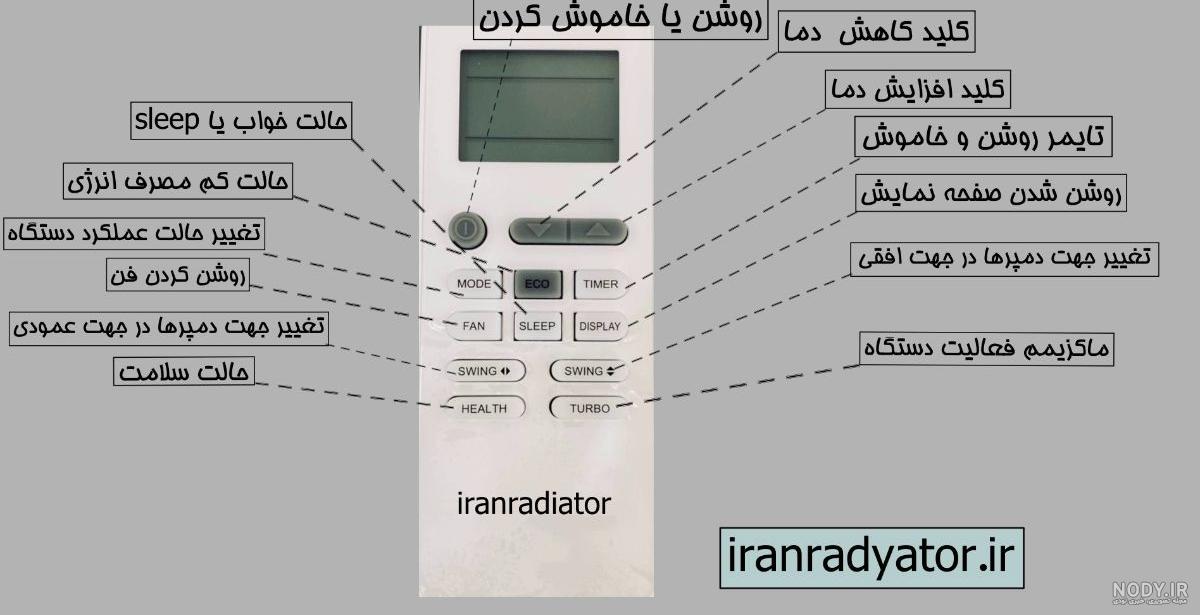نمایندگی کولر گازی ایران رادیاتور در شهر قدس | فروشگاه نامدار نمایندگی کولر گازی ایران رادیاتور در شهر قدس | فروشگاه نامدار
