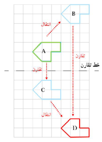 عکس کتاب هفتم برای پروفایل - عکس نودی عکس کتاب هفتم برای پروفایل - عکس نودی