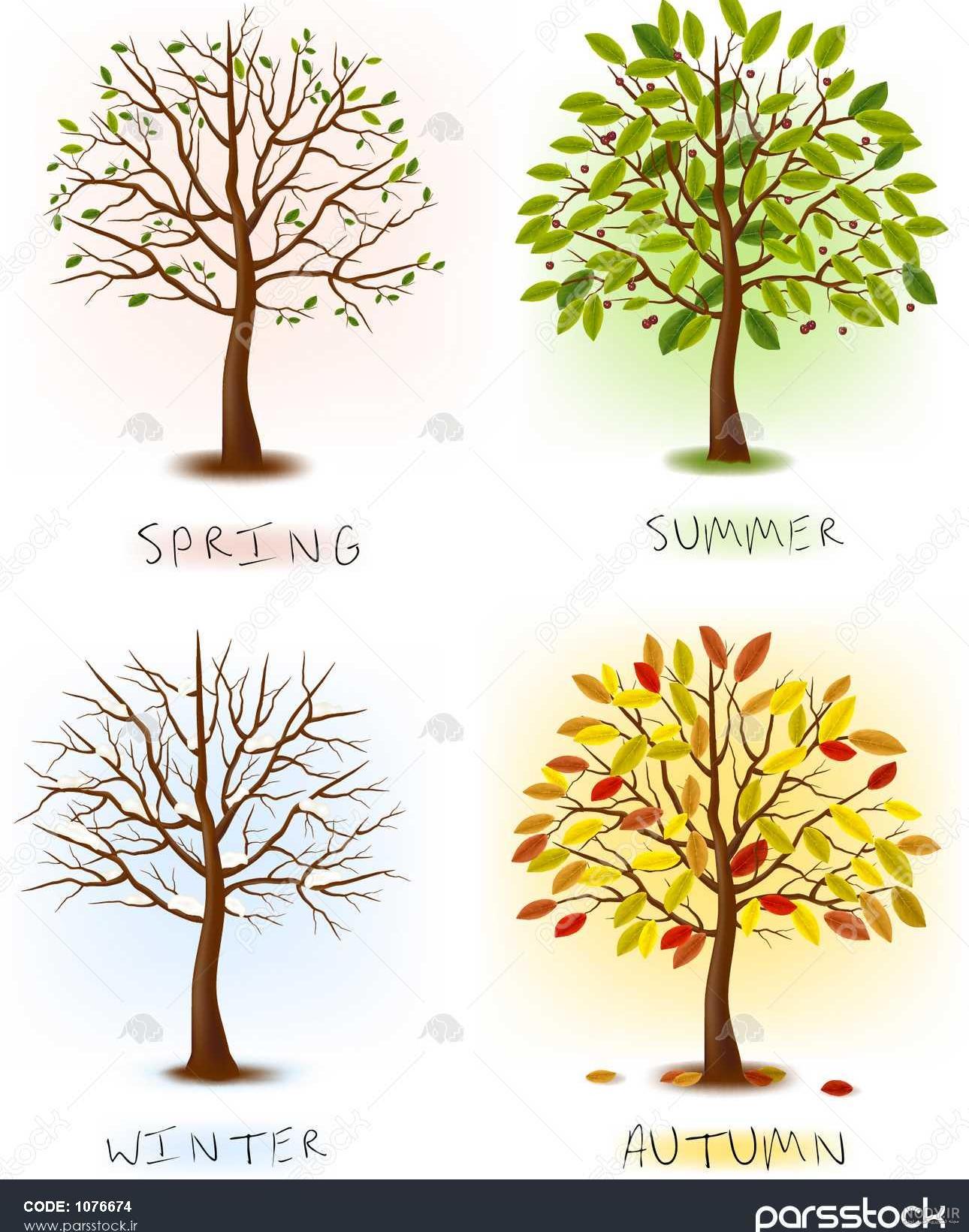 تصاویر کارتونی فصل بهار ۱۴۰۰ - عکس نودی