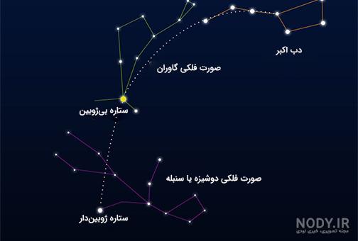 مشرق نیوز - عکس/ آسمان رویایی پر ستاره در دل شب