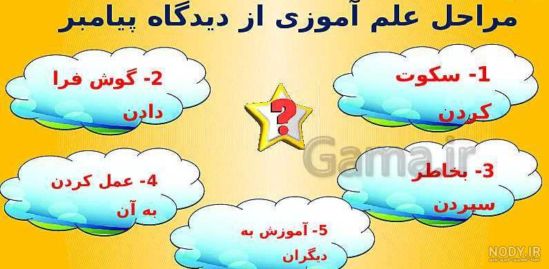 پاورپوینت پیام های آسمان هفتم | درس 2: استعانت از خداوند - گاما پاورپوینت پیام های آسمان هفتم | درس 2: استعانت از خداوند - گاما