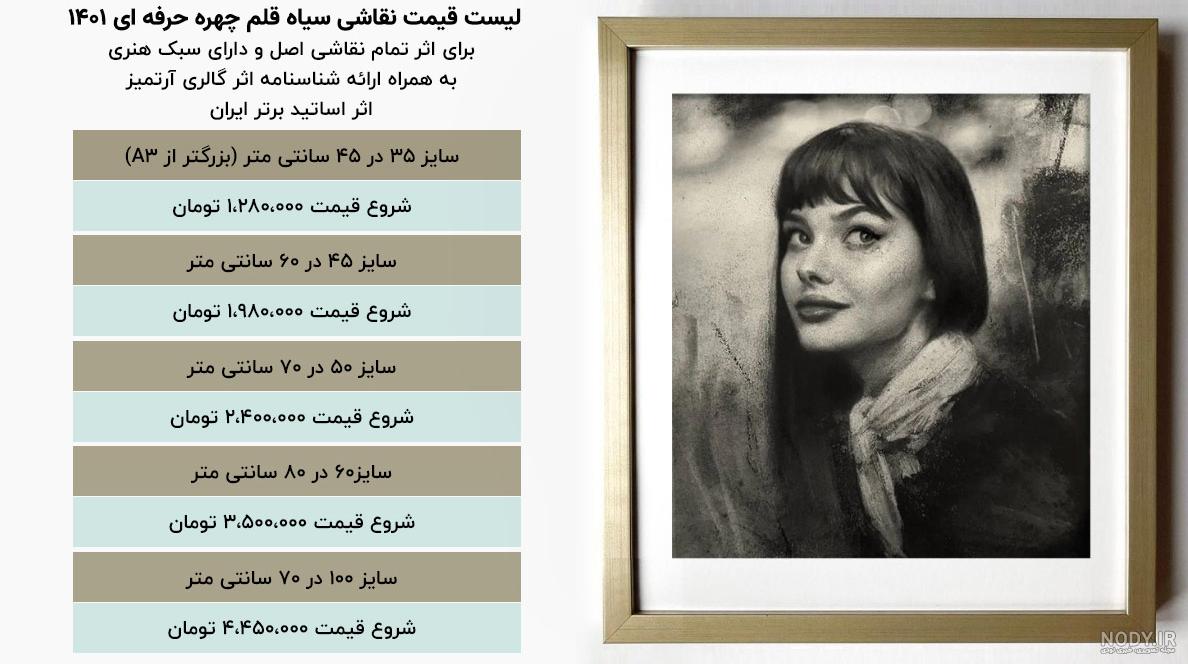 دوره ی آموزشی طراحی سیاه قلم پیشرفته با تمام فوت و فن طراحی آن- گروه هنری تخصصی سبحان دوره ی آموزشی طراحی سیاه قلم پیشرفته با تمام فوت و فن طراحی آن- گروه هنری تخصصی سبحان