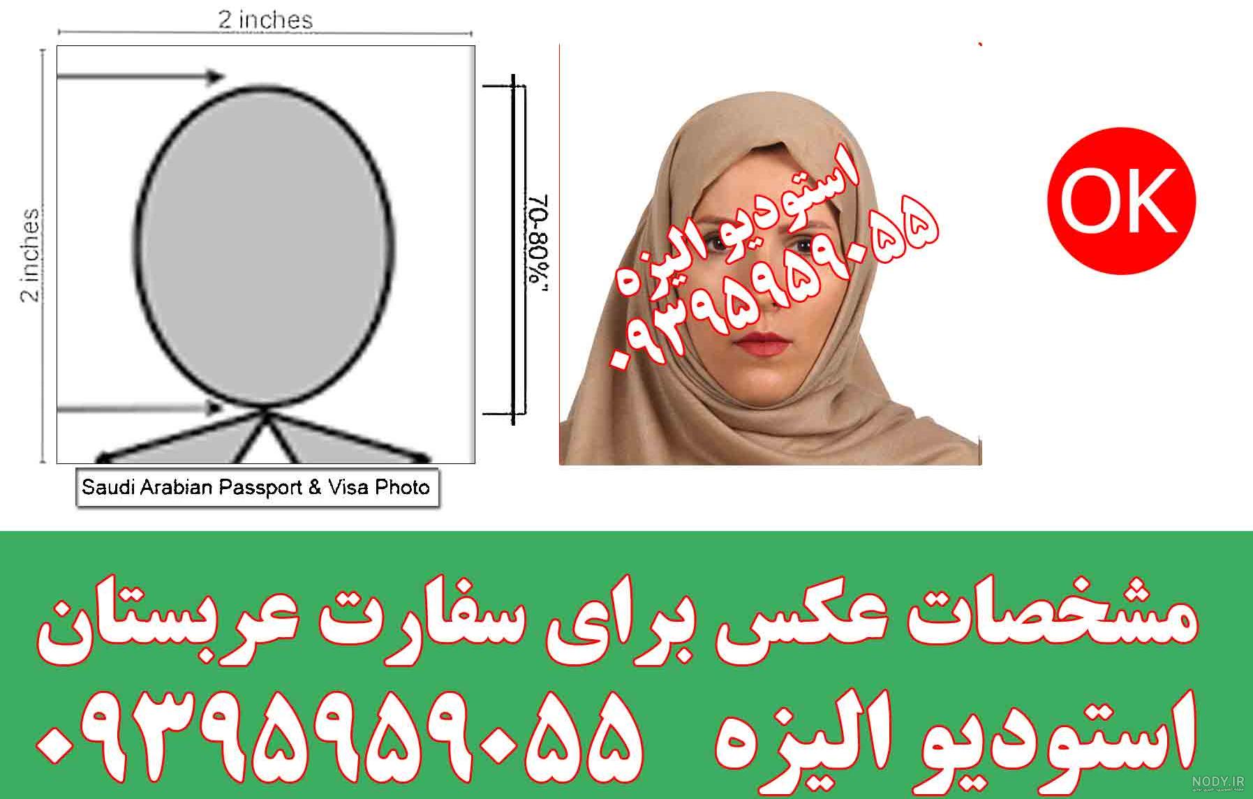 عکس پاسپورت و نکات مهم آن