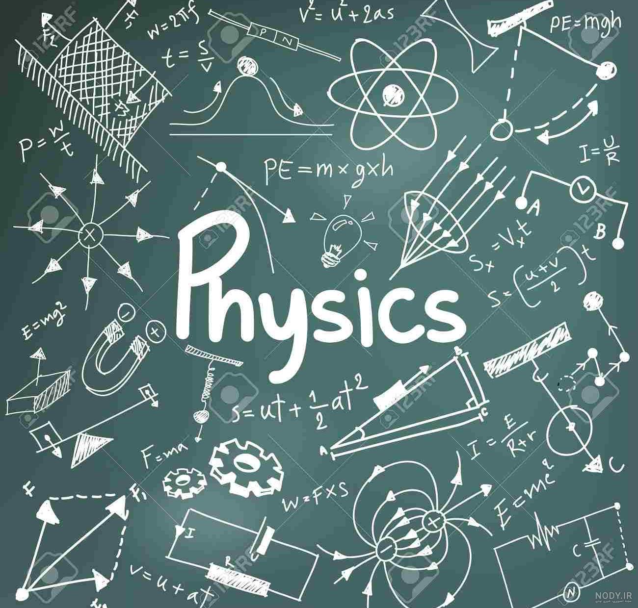 مجموعه عکس کتاب ریاضی نهم برای پروفایل (جدید)