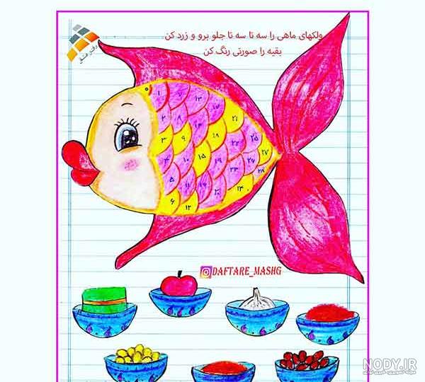 آموزش نقاشی سفره هفت سین 1400 آموزش نقاشی سفره هفت سین 1400