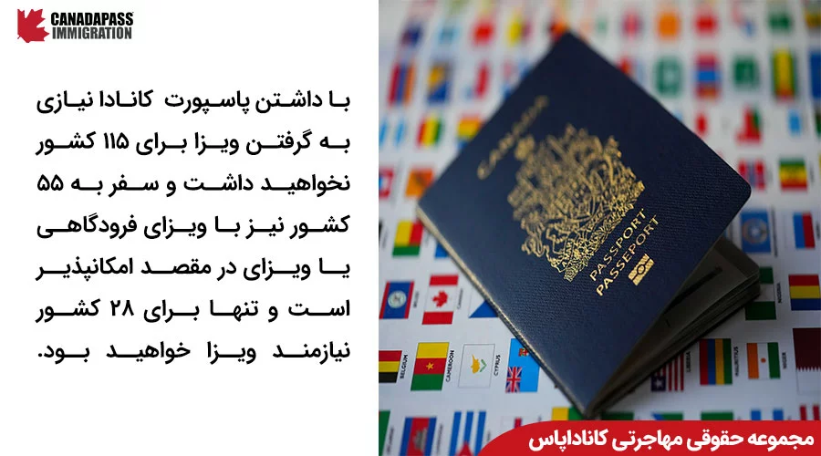 تمدید پاسپورت ایرانی در کانادا ؛ مدارک مورد نیاز و هزینه‌ها - موسسه مهاجرتی  تراست