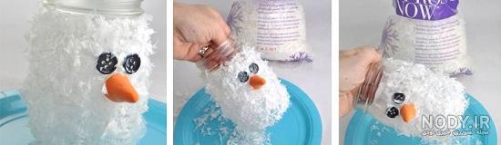 چگونه یک آدم برفی کاغذی بسازیم | تزئینات کریسمس DIY چگونه یک آدم برفی کاغذی بسازیم | تزئینات کریسمس DIY