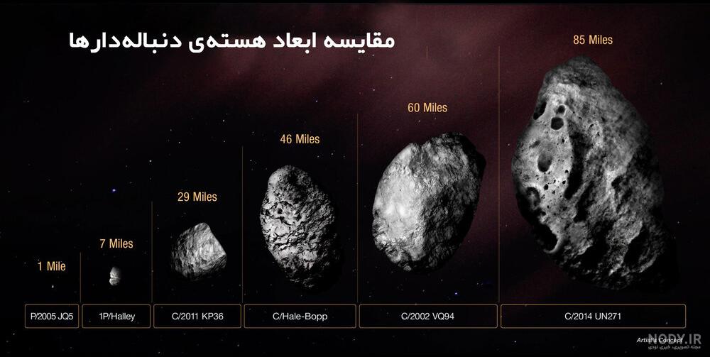 تصاویر ترسناک فضا تصاویر ترسناک فضا