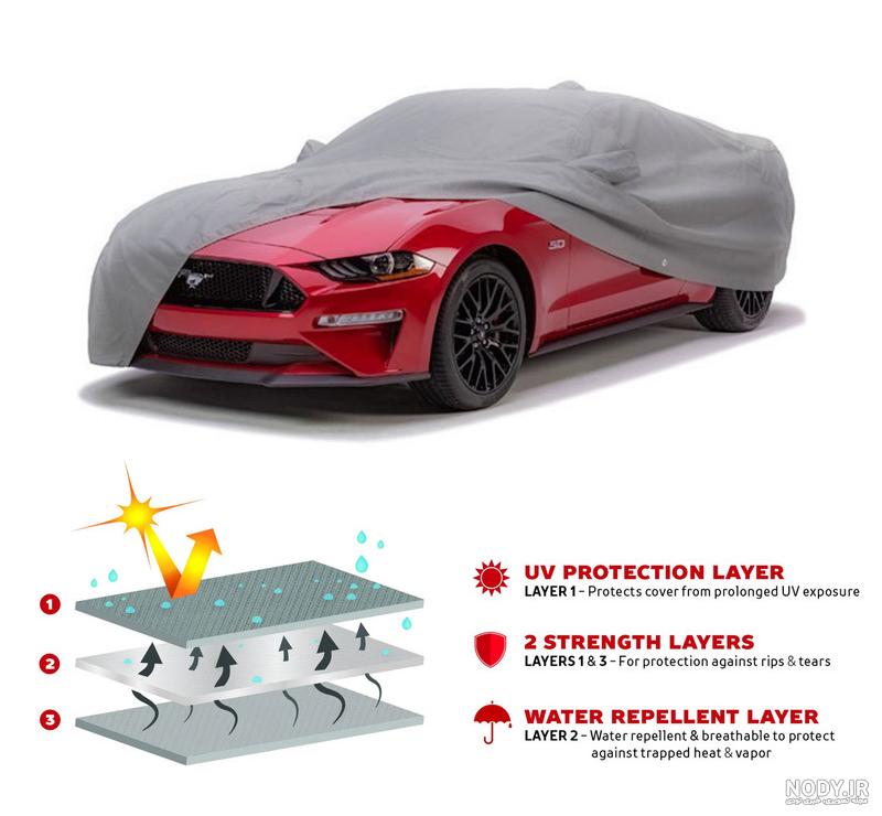 مشخصات پروتون جنتو : بررسی | قیمت | عکس | Z4Car مشخصات پروتون جنتو : بررسی | قیمت | عکس | Z4Car