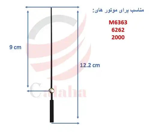 وکتور ساعت ثانیه شمار وکتور ساعت ثانیه شمار