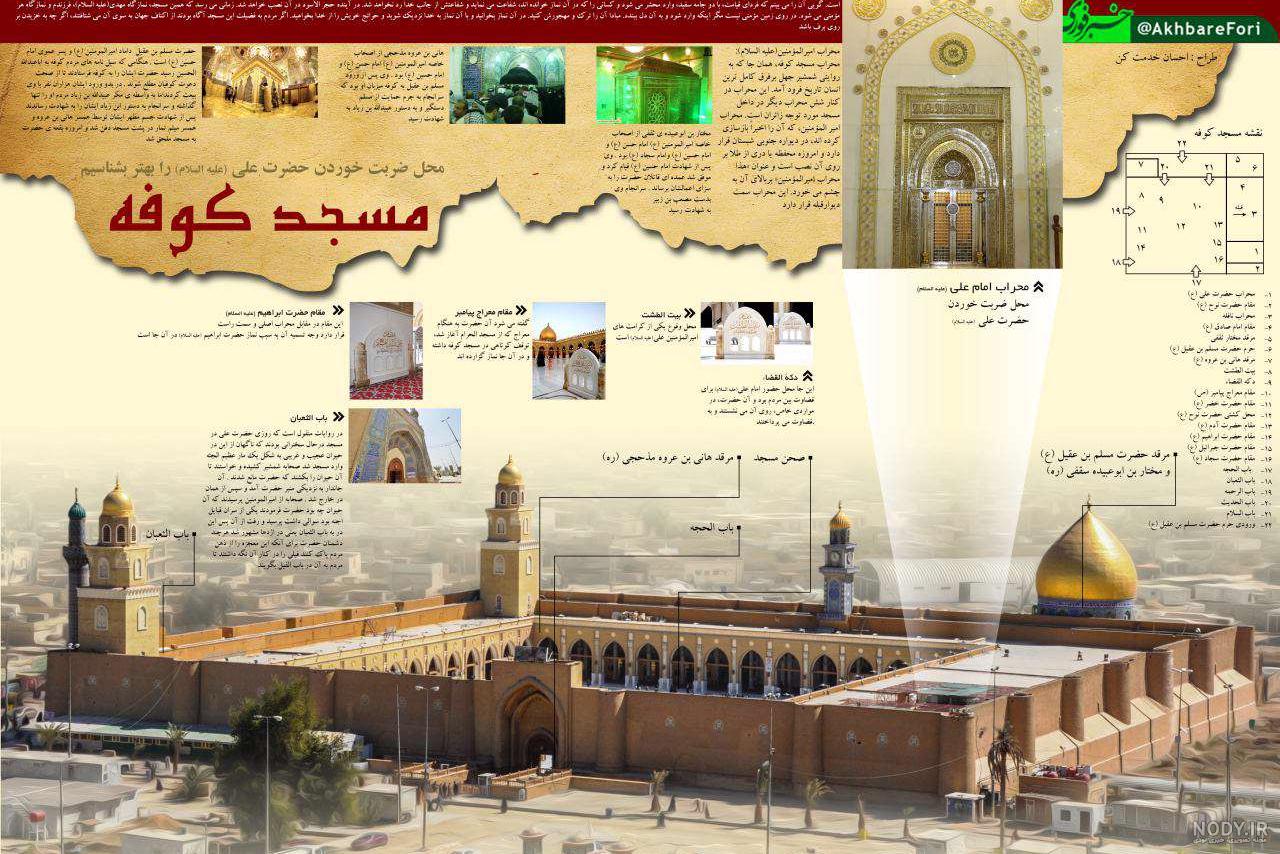 خبرآنلاین - عکس | محل ضربت خوردن حضرت علی(ع) در مسجد کوفه خبرآنلاین - عکس | محل ضربت خوردن حضرت علی(ع) در مسجد کوفه