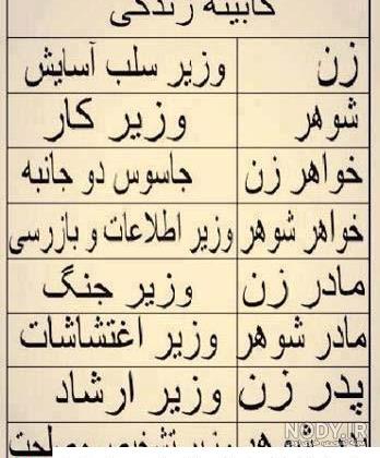 mihangram on X: "عکس خنده دار زن و شوهر ها http://t.co/b9MWxdQMO3  http://t.co/l7Sc0jvJkM" / X