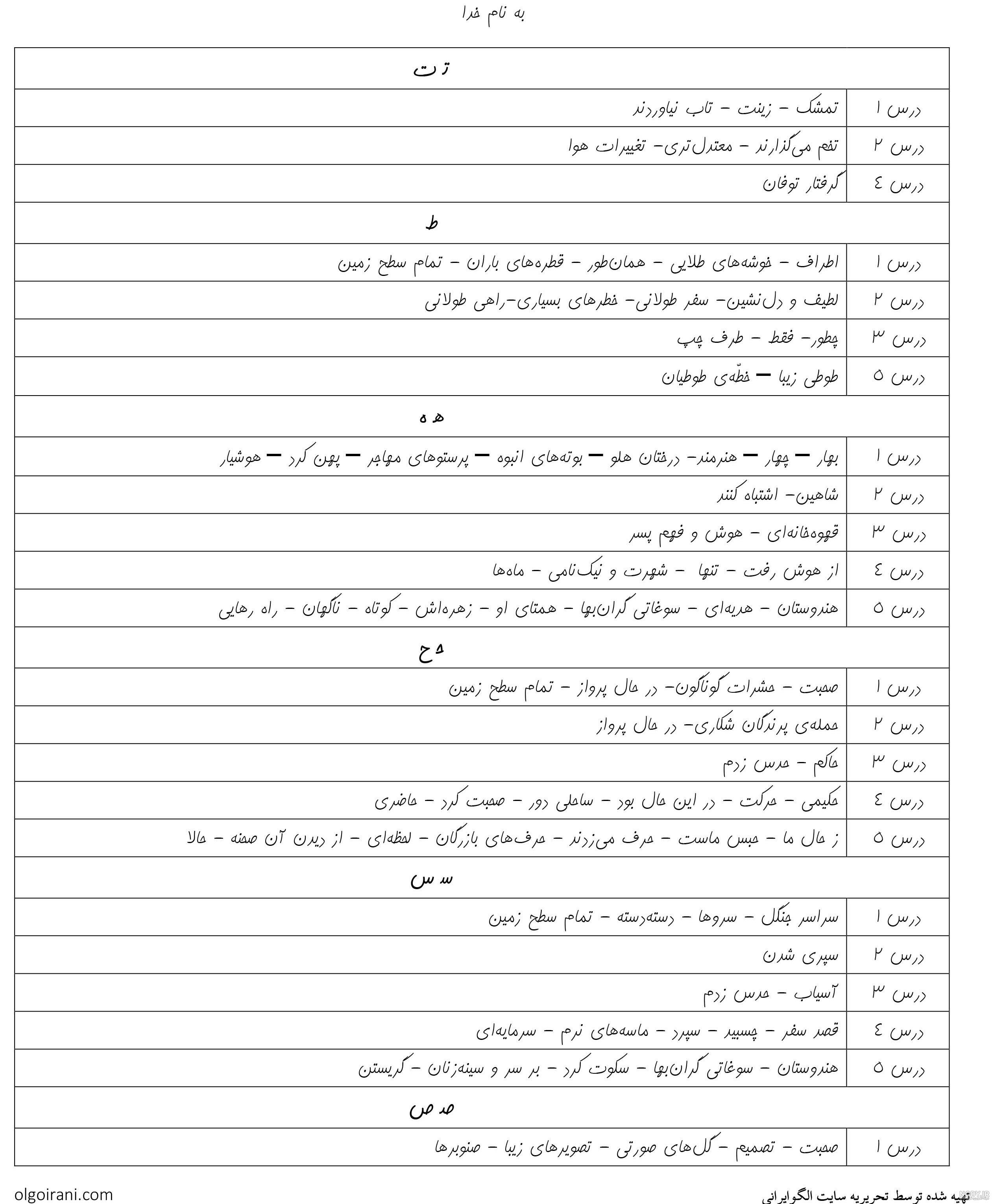 شعر خدای مهربان شعر خدای مهربان