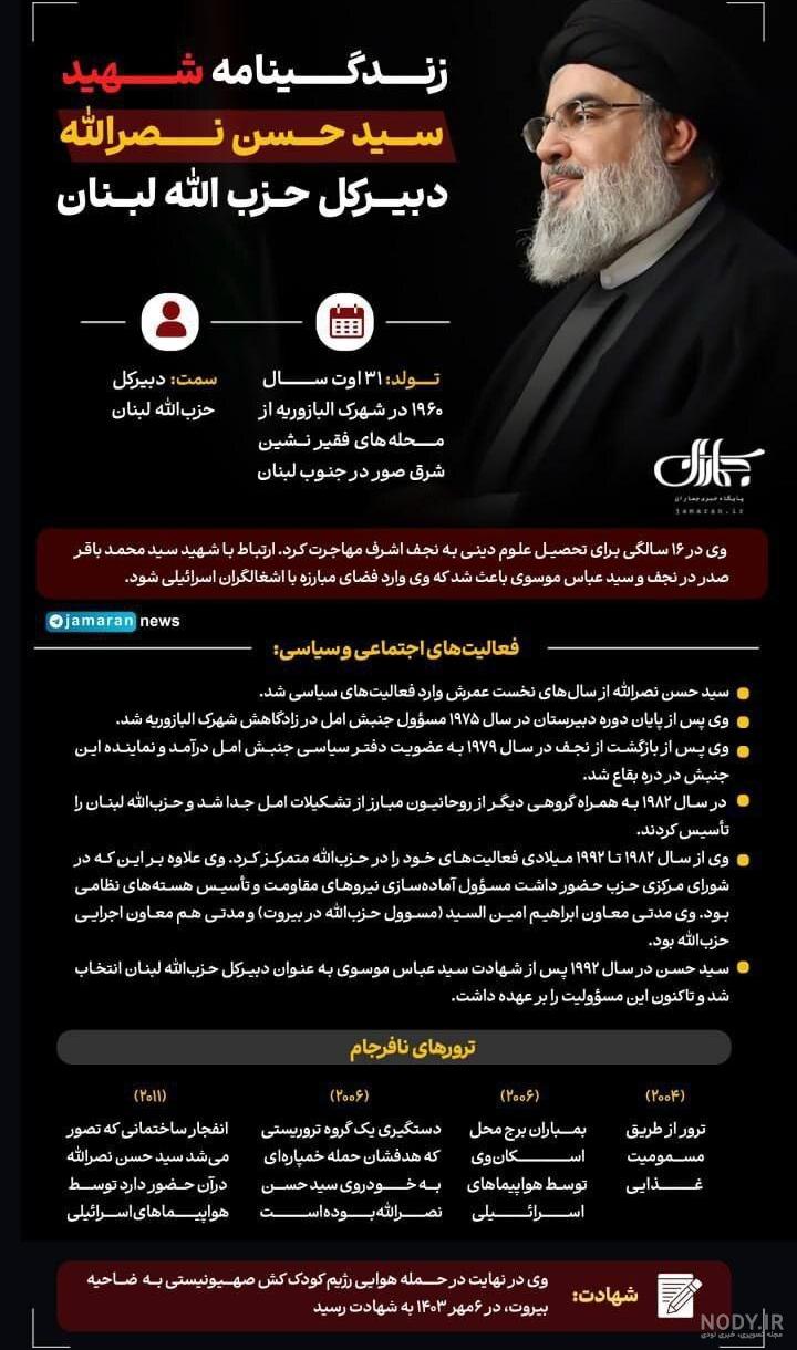 طرح لایه باز پوستر سید حسن نصرالله با تصویر سید حسن نصرالله - ایران طرح طرح لایه باز پوستر سید حسن نصرالله با تصویر سید حسن نصرالله - ایران طرح