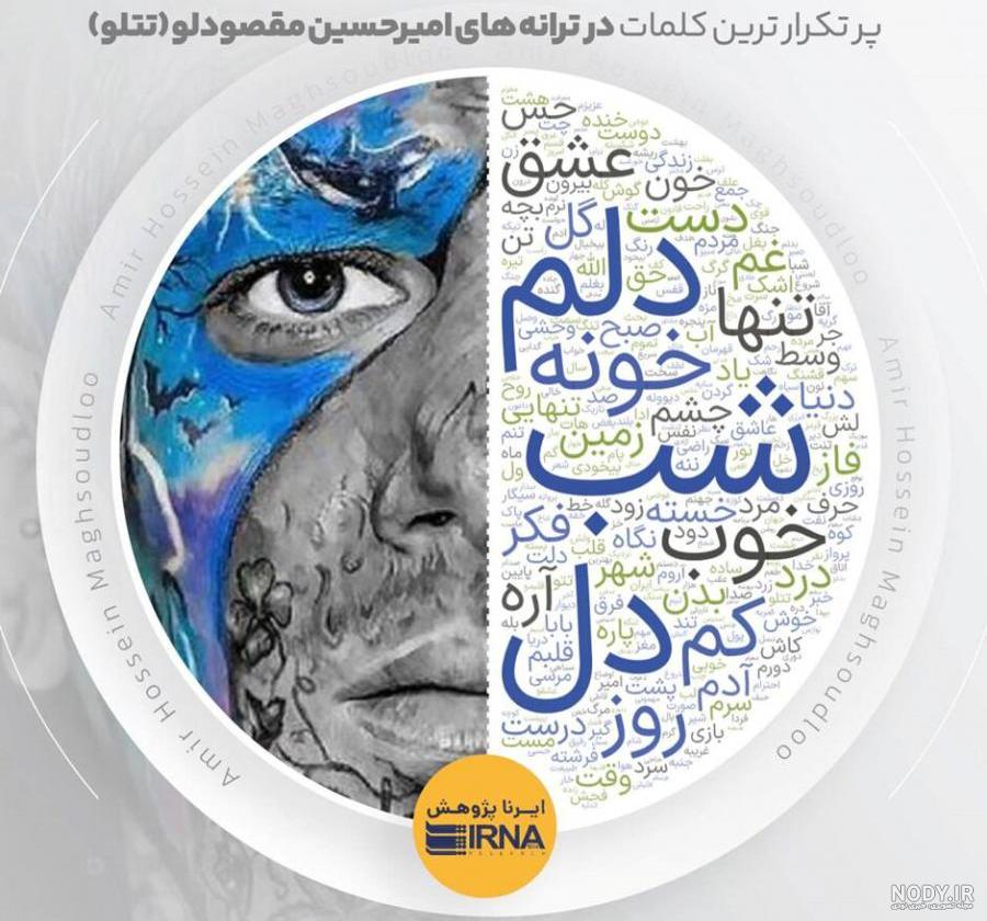 عکس های نقاشی تتلو - عکس نودی