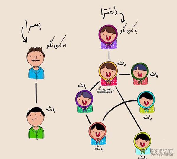 عکس پروفایل خنده دار پسرونه جدید و باحال کیفیت HD