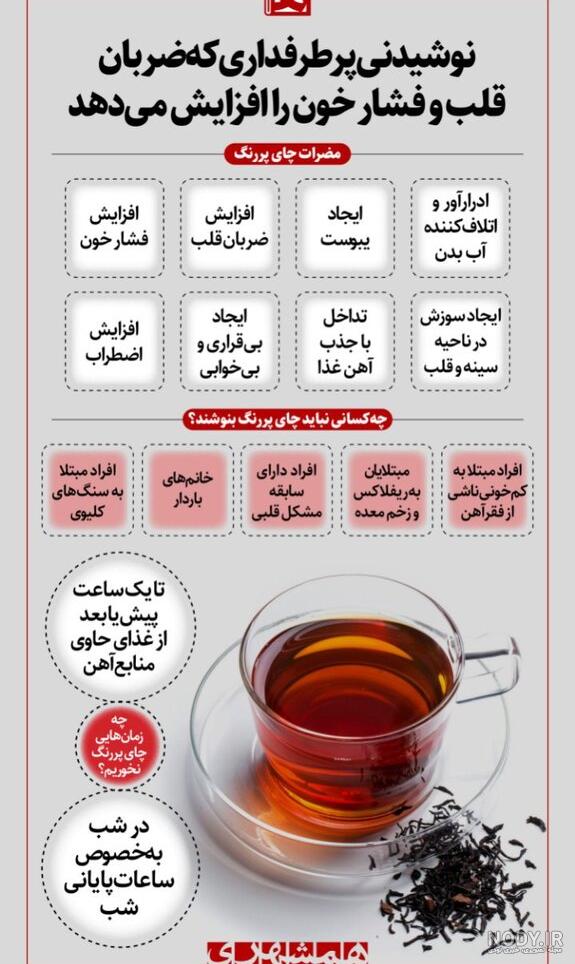 فنجان های چای که در رستوران استفاده می شوند