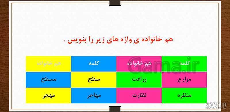 معنی شعر امید کلاس چهارم دبستان با ارایه های ادبی - ستاره معنی شعر امید کلاس چهارم دبستان با ارایه های ادبی - ستاره