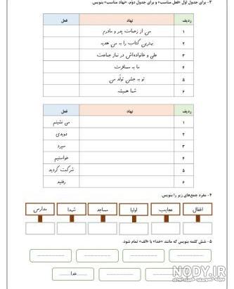 معنی شعر لطف حق چهارم ابتدایی با آرایه ها و معنی لغات - ستاره معنی شعر لطف حق چهارم ابتدایی با آرایه ها و معنی لغات - ستاره