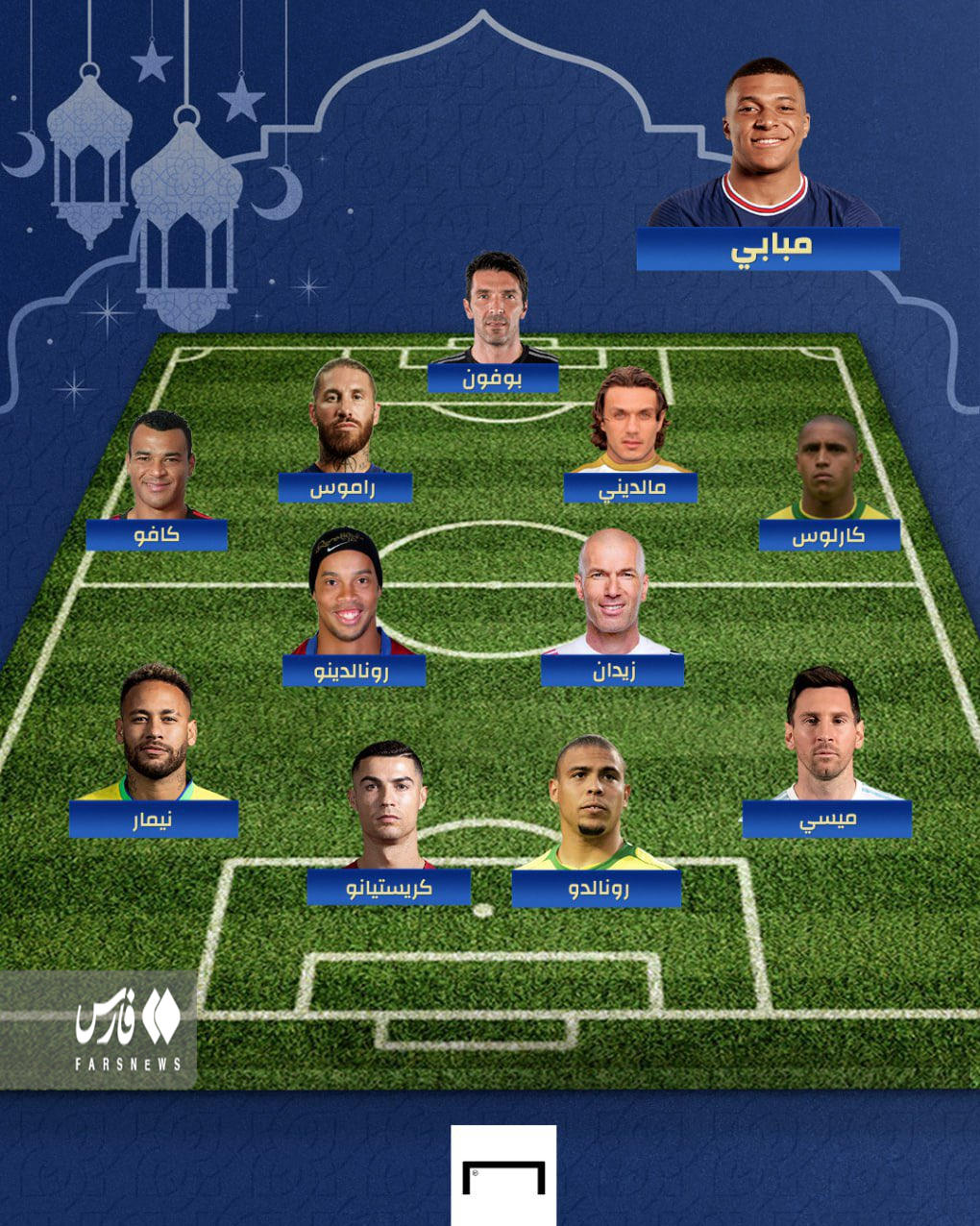 عکس رونالدو و مسی و نیمار برای پروفایل