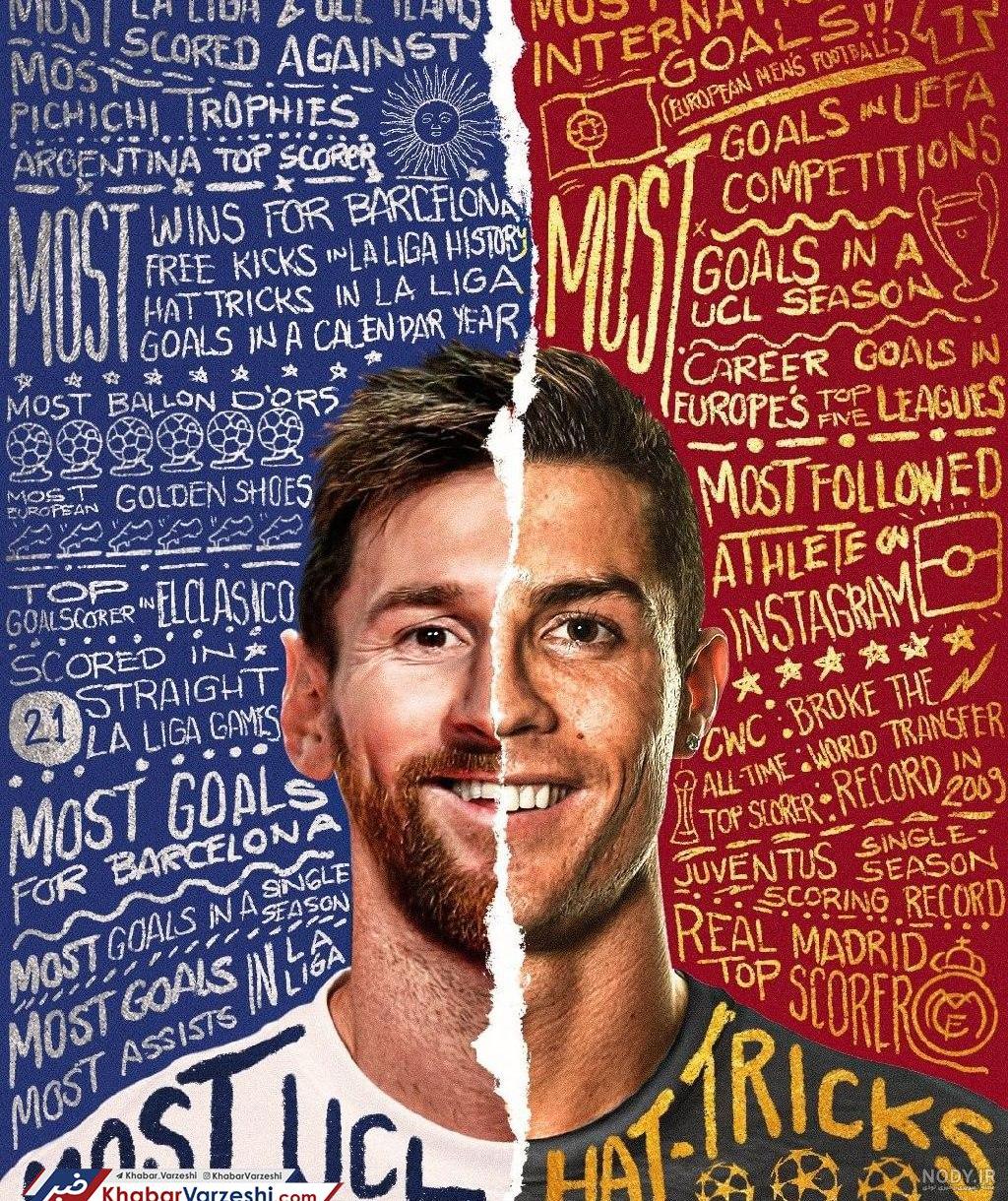 عکس رونالدو و مسی و نیمار برای پروفایل