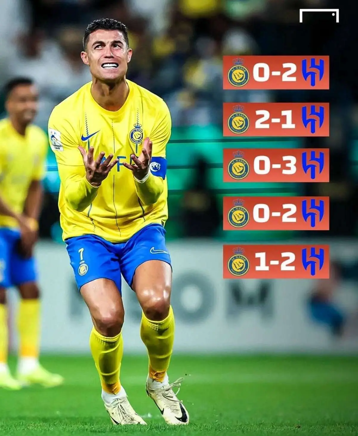 تصاویر کلکسیون ۱۷ میلیون پوندی ماشین‌های رونالدو/ CR7 عشق سرعت و ماشین لوکس