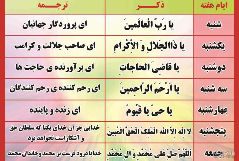 ذکر ایام هفته با معنی، فواید و برکات آنها همراه با تصویر برای حاجت ذکر ایام هفته با معنی، فواید و برکات آنها همراه با تصویر برای حاجت