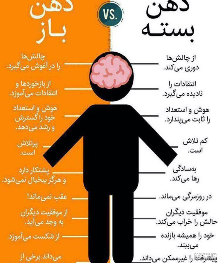 عکس نوشته از ذهن تا دهن ❤️ [ بهترین تصاویر ]