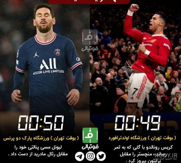 عکس نوشته های انگیزشی رونالدو - عکس نودی