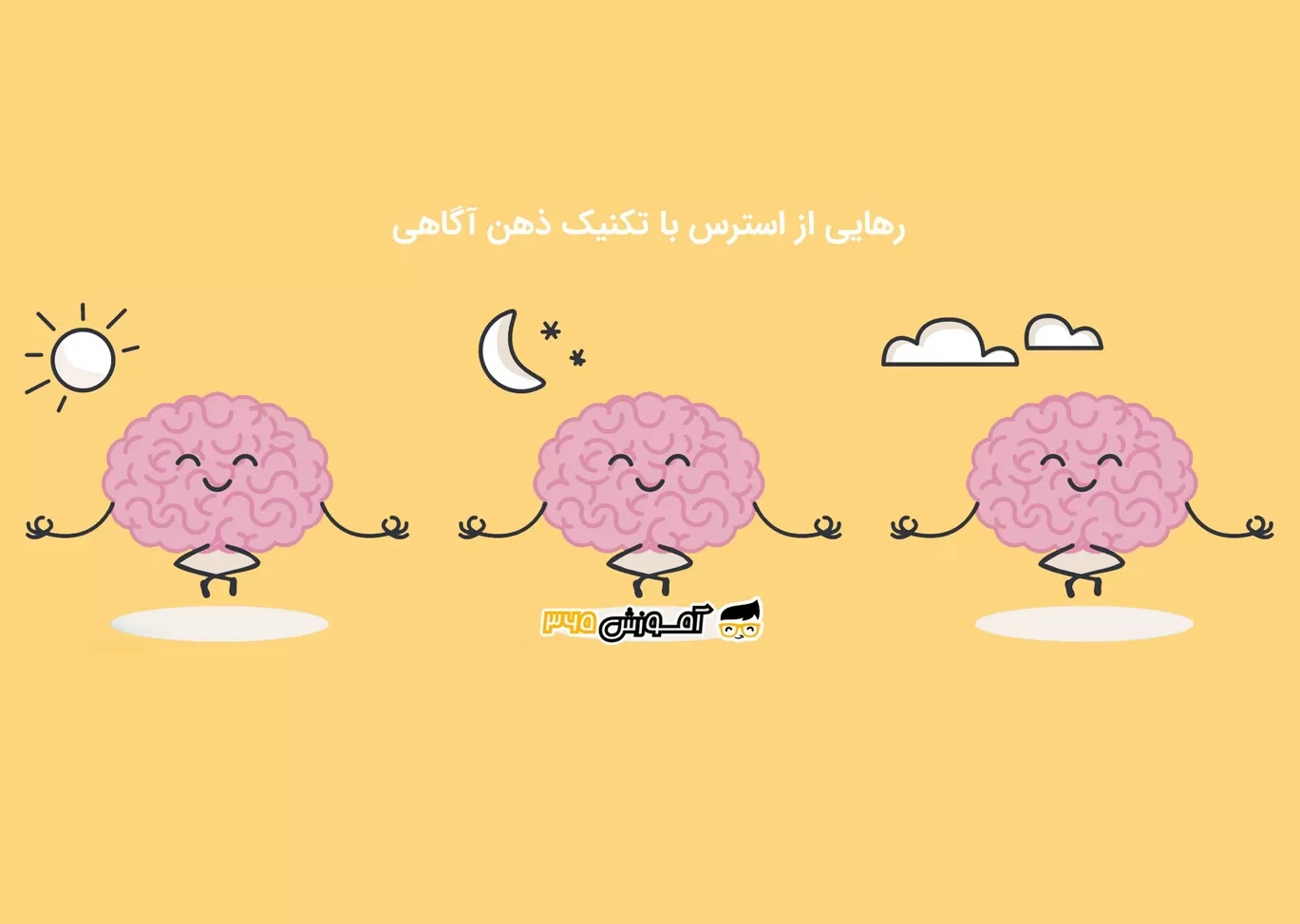 معرفی و دانلود کتاب ذهن آگاهی: پیوند با خود واقعی | وینی دابولکار | موسسه انتشارات فلسفه | کتابراه معرفی و دانلود کتاب ذهن آگاهی: پیوند با خود واقعی | وینی دابولکار | موسسه انتشارات فلسفه | کتابراه