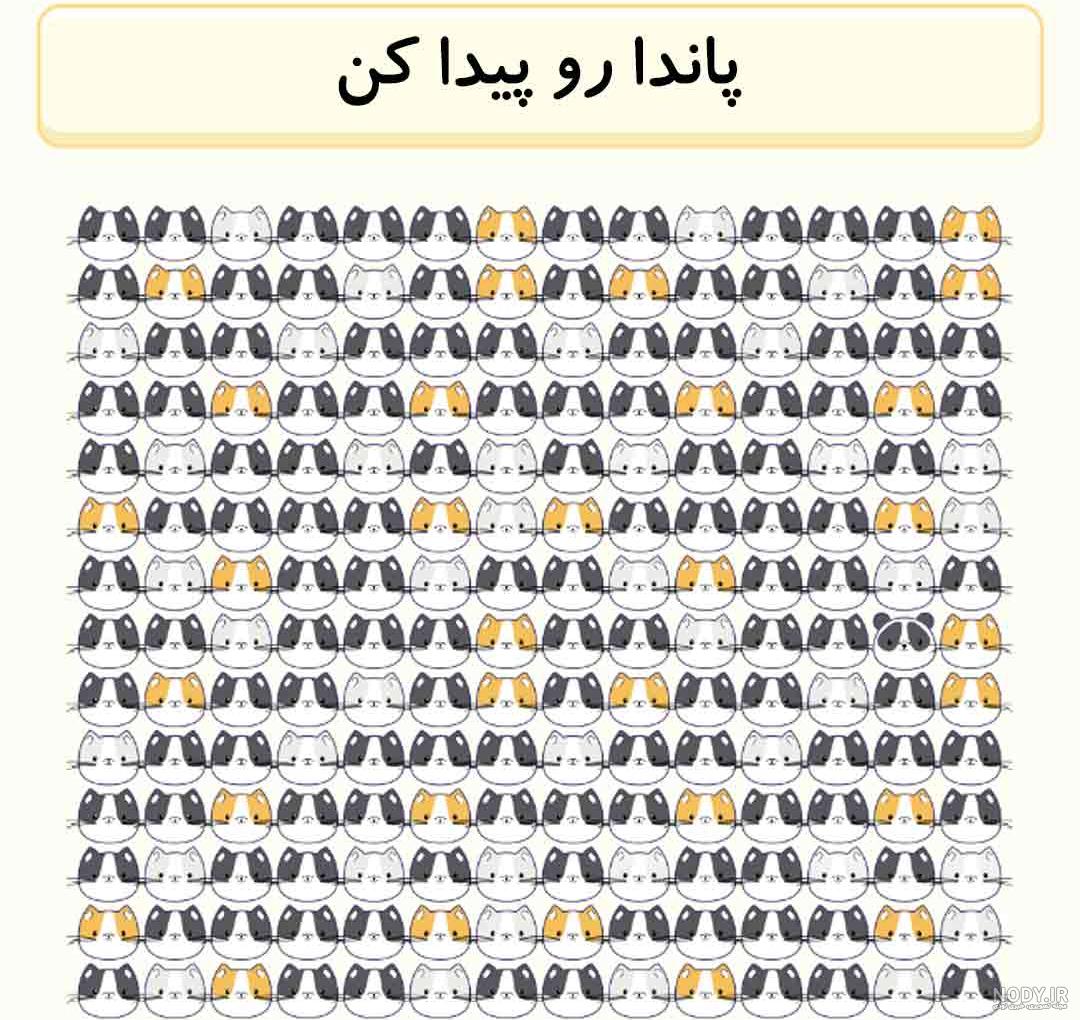 مقايسه ذهن باز و ذهن بسته: - عکس 242225 توسط psy hamyar