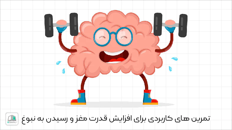 چگونه از تصویرسازی ذهنی برای دستیابی به آرامش استفاده کنیم؟ | یک پزشک چگونه از تصویرسازی ذهنی برای دستیابی به آرامش استفاده کنیم؟ | یک پزشک