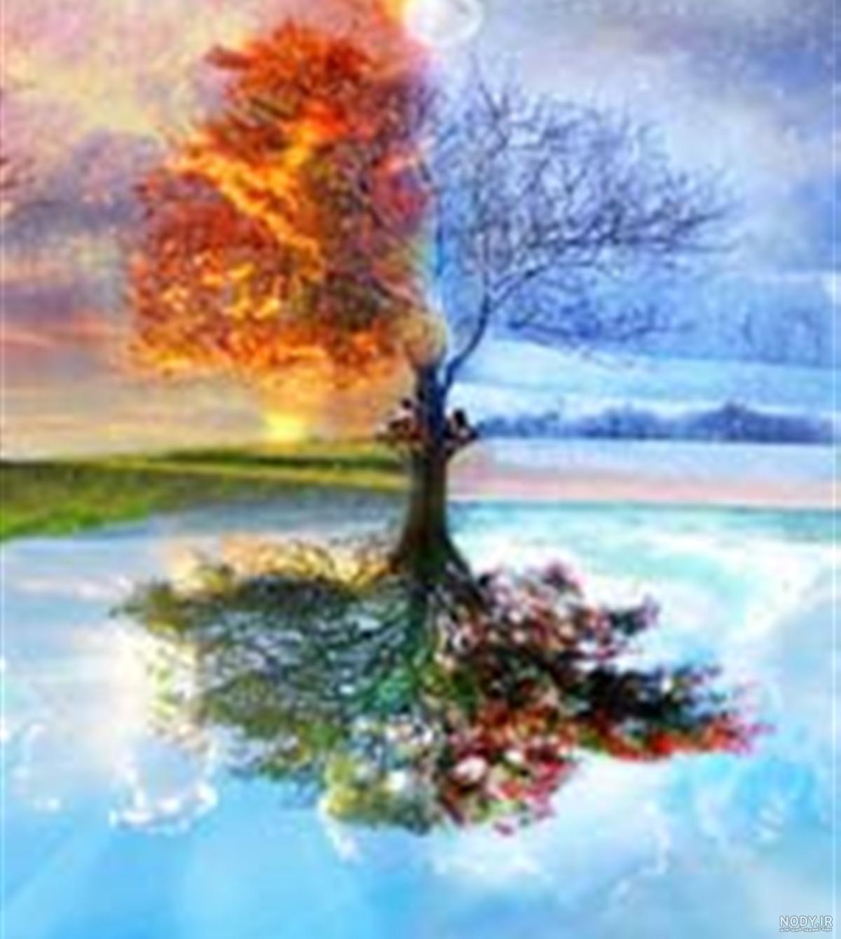 نقاشی زیبایی ها و زشتی ها تفکر هشتم ۱۴۰۰ - عکس نودی نقاشی زیبایی ها و زشتی ها تفکر هشتم ۱۴۰۰ - عکس نودی