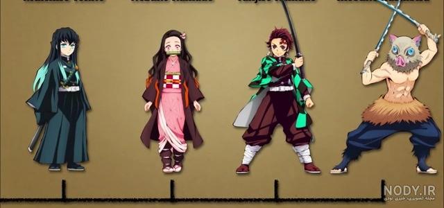 سن شخصیت های انیمه تیغه شیطان! | Demon Slayer | سانسور شده! (کپشن)